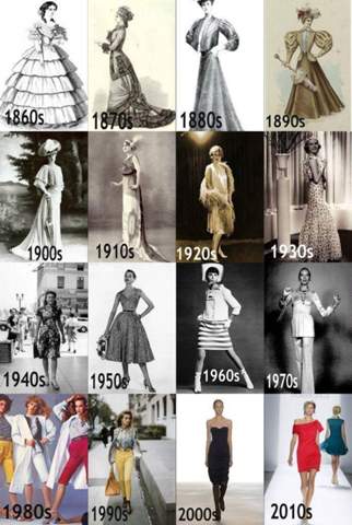 Hat sich die Mode in den letzten Jahrhunderten eher negativ oder ever positiv geändert?