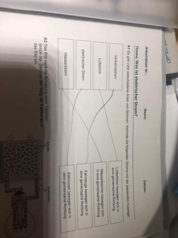 - (Schule, Mathematik, Physik)