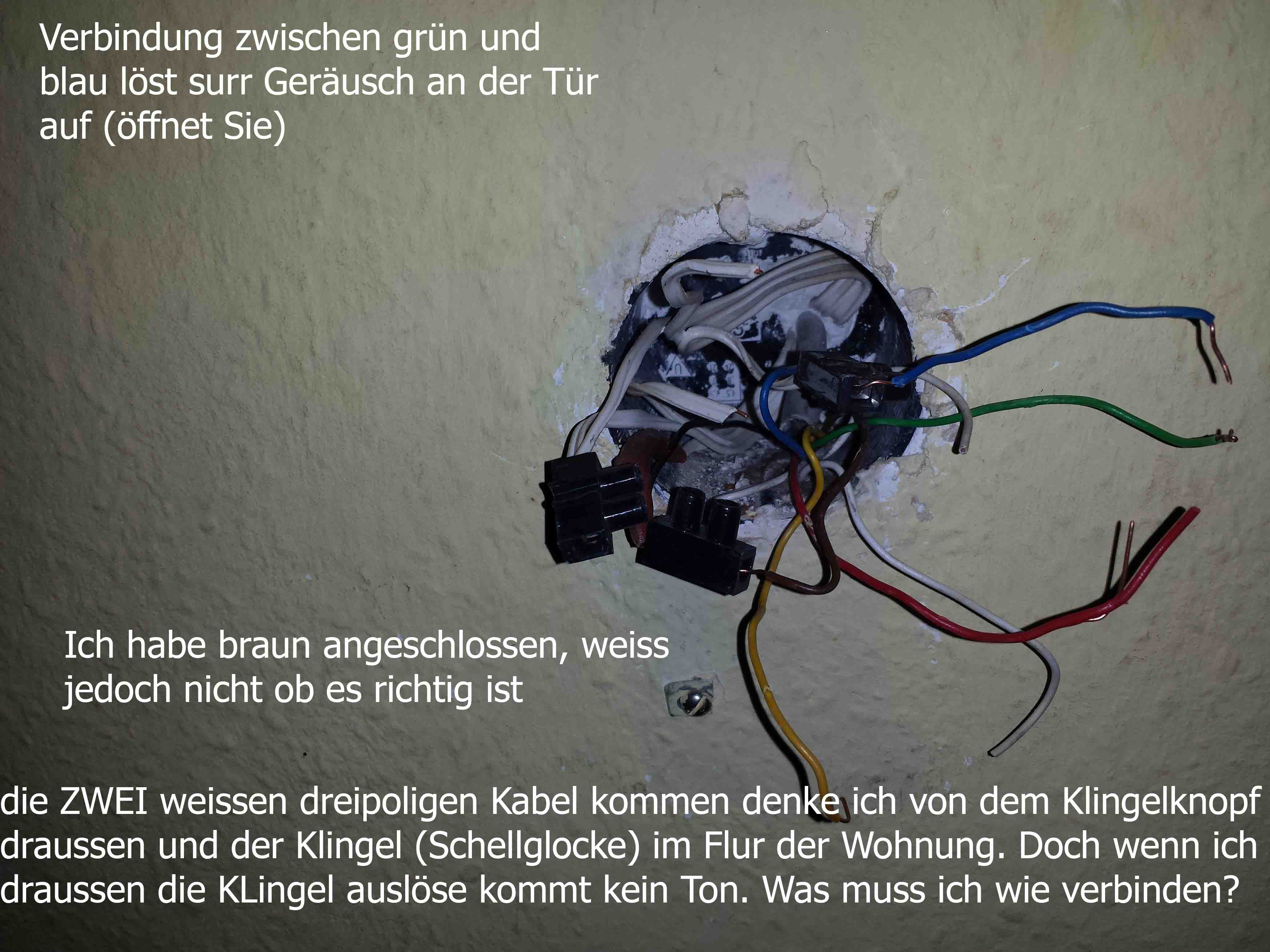 Elektrotechnik kabelfarben Elektrotechnik kabelfarben