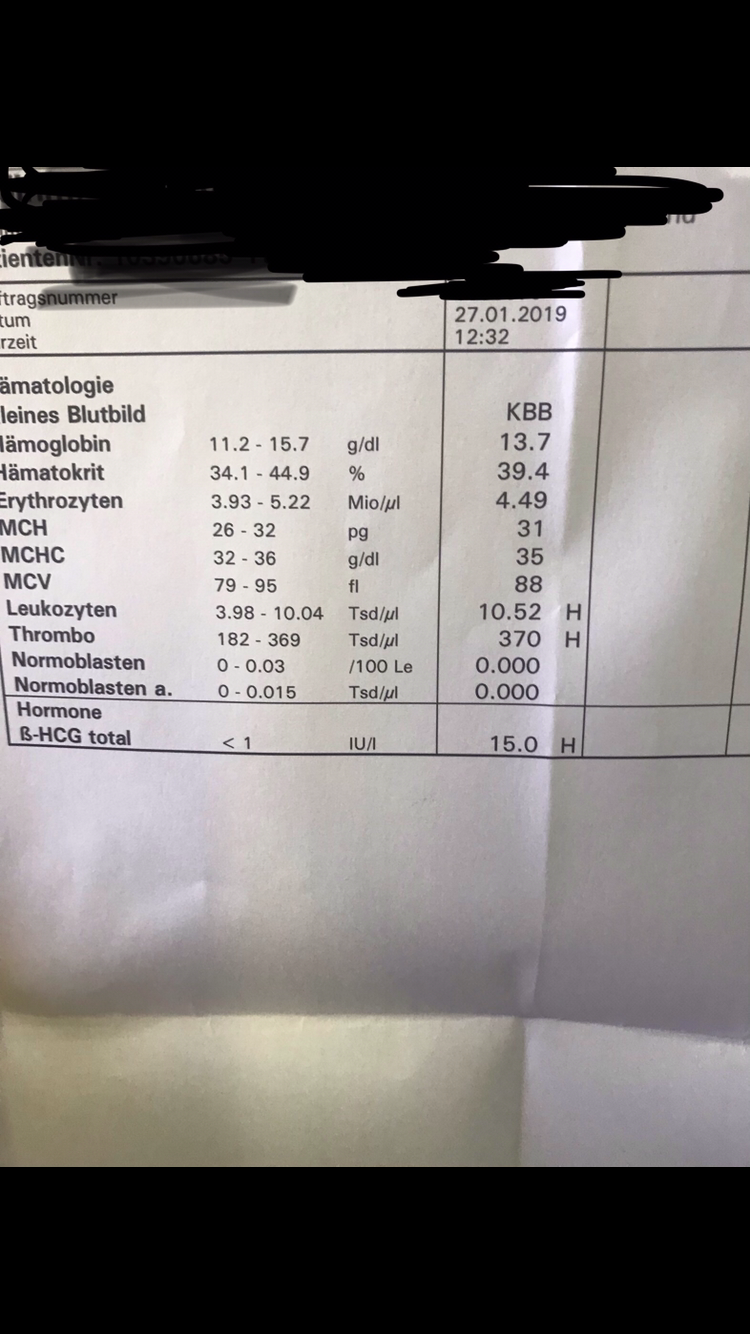 Hcg Blut Wert Ist Das In Intakt Oder Bin Ich Nicht Schwanger Bitte Um Rat Gesundheit Und Medizin Gesundheit Arzt Hcg Blut Wert Ist Das In Intakt Oder Bin Ich Nicht Schwanger Bitte Um Rat Gesundheit Und Medizin Gesundheit Arzt