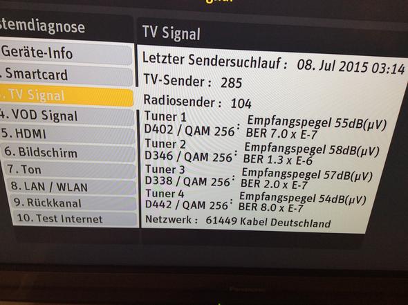 Das ist der Empfangsstatus des Fernsehsignals.  - (Fernseher, Receiver, HDCP)