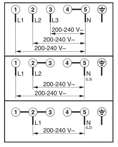 Herdanschluss Aufteilen Fur Autarkes Kochfeld Und Ofen Technik