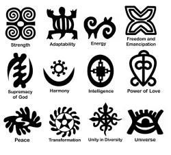 Herkunft Und Bedeutung Der Symbole Tattoo Symbol
