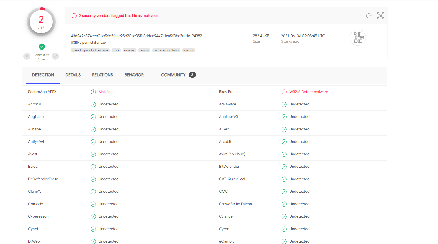 Hey ist der USBHelper ein Virus?