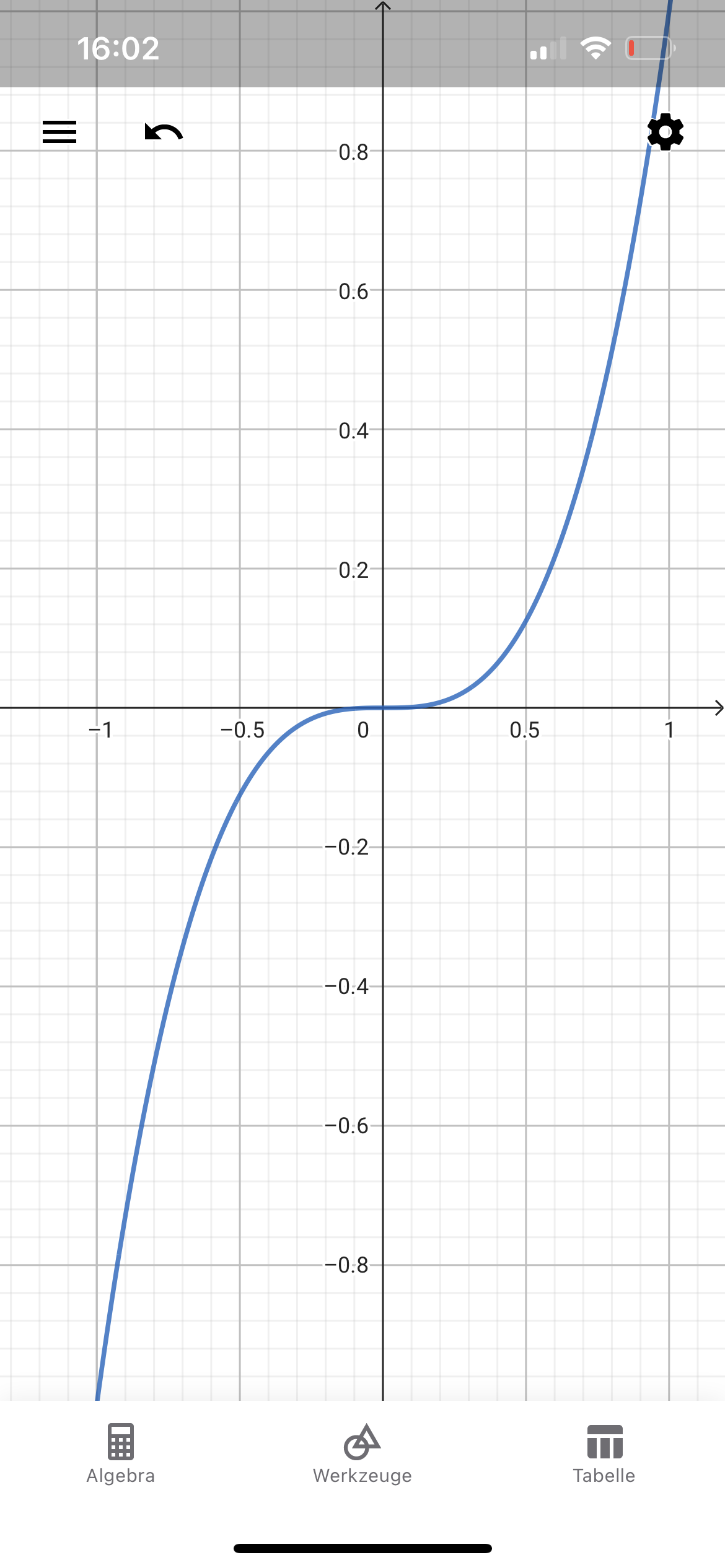 Hey, ist diese Funktion streng monoton steigend? (Mathematik, rechnen ...
