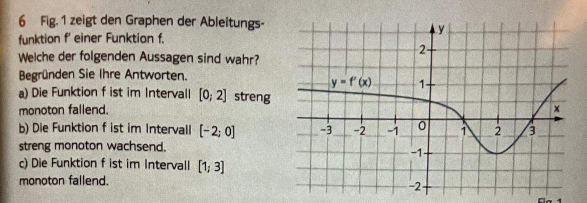 Hey, ist dieser folgende Bereich der Funktion streng monoton fallend ...