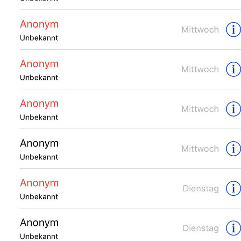 Hilfe Anonyme Anrufer Telefon Belastigung Anonym Hilfe Anonyme Anrufer Telefon Belastigung Anonym