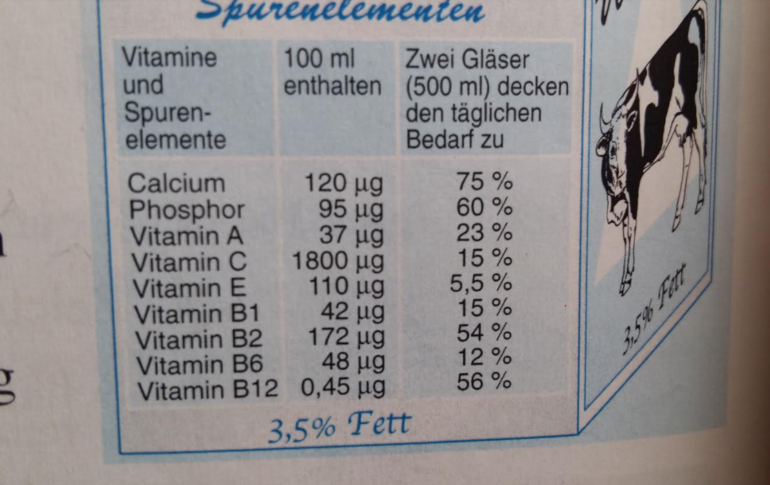 Hilfe bei der sehr kompliziere unlogische Frage? (Mathe, Prozentrechnung)