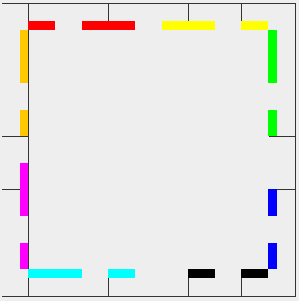 Hilfe bei Java Projekt? (Softwareentwicklung, Monopoly)