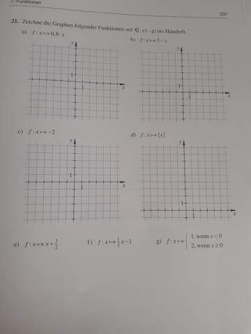 Hilfe bei Mathe Aufgabe (Funktionen)?