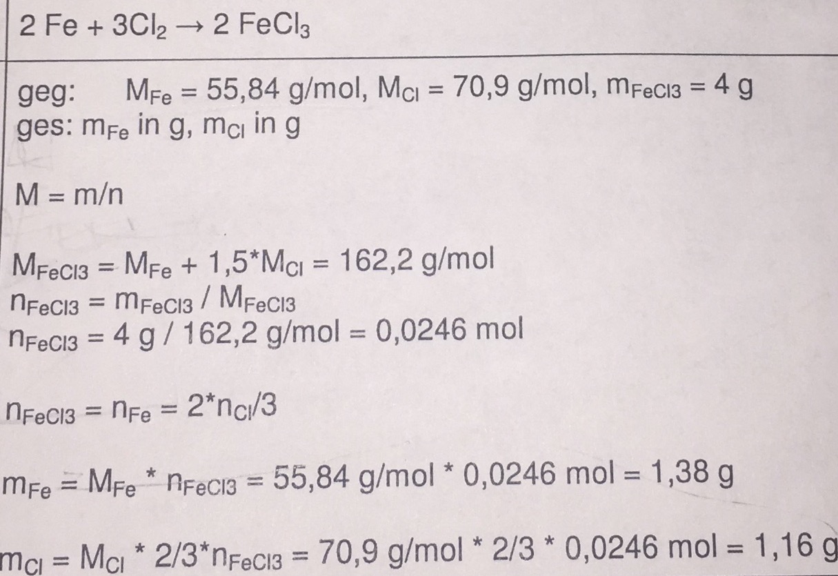 molar mass