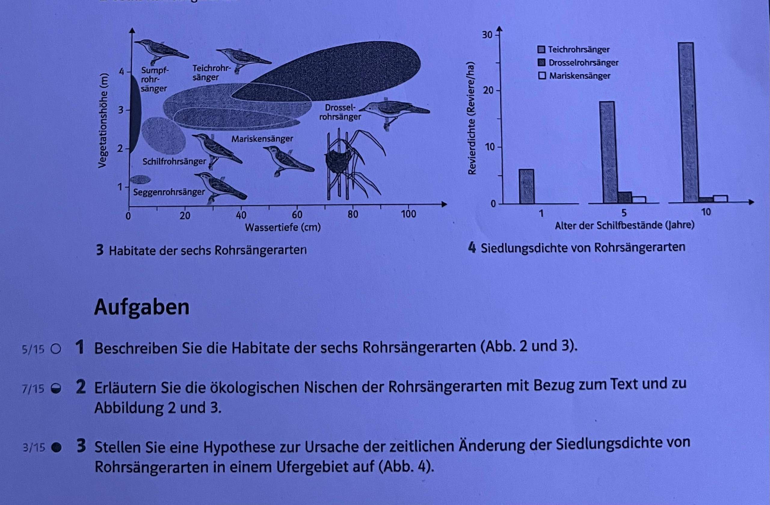 Page De Garde Biologie Ecologie Hilfe Biologie? (Ökologie)? (Schule, Naturwissenschaft, Bio)