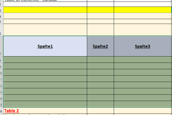 Hilfe. Excel markiert einen bereich wenn ich STRG+A drücke?
