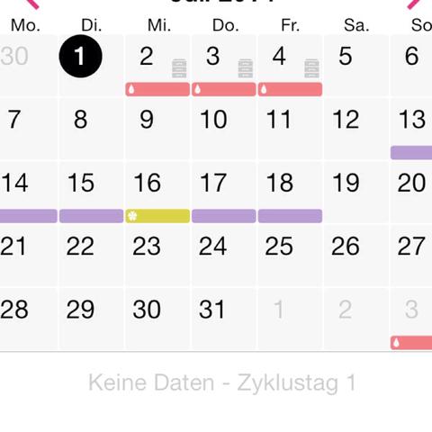 Hilfe Habe Meine Periode Zum 2 Mal Im Monat Frauen Tage Menstruation Hilfe Habe Meine Periode Zum 2 Mal Im Monat Frauen Tage Menstruation