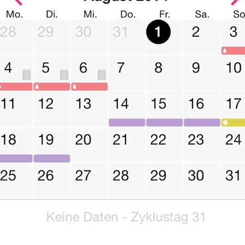 August - (Frauen, Periode, Tage)