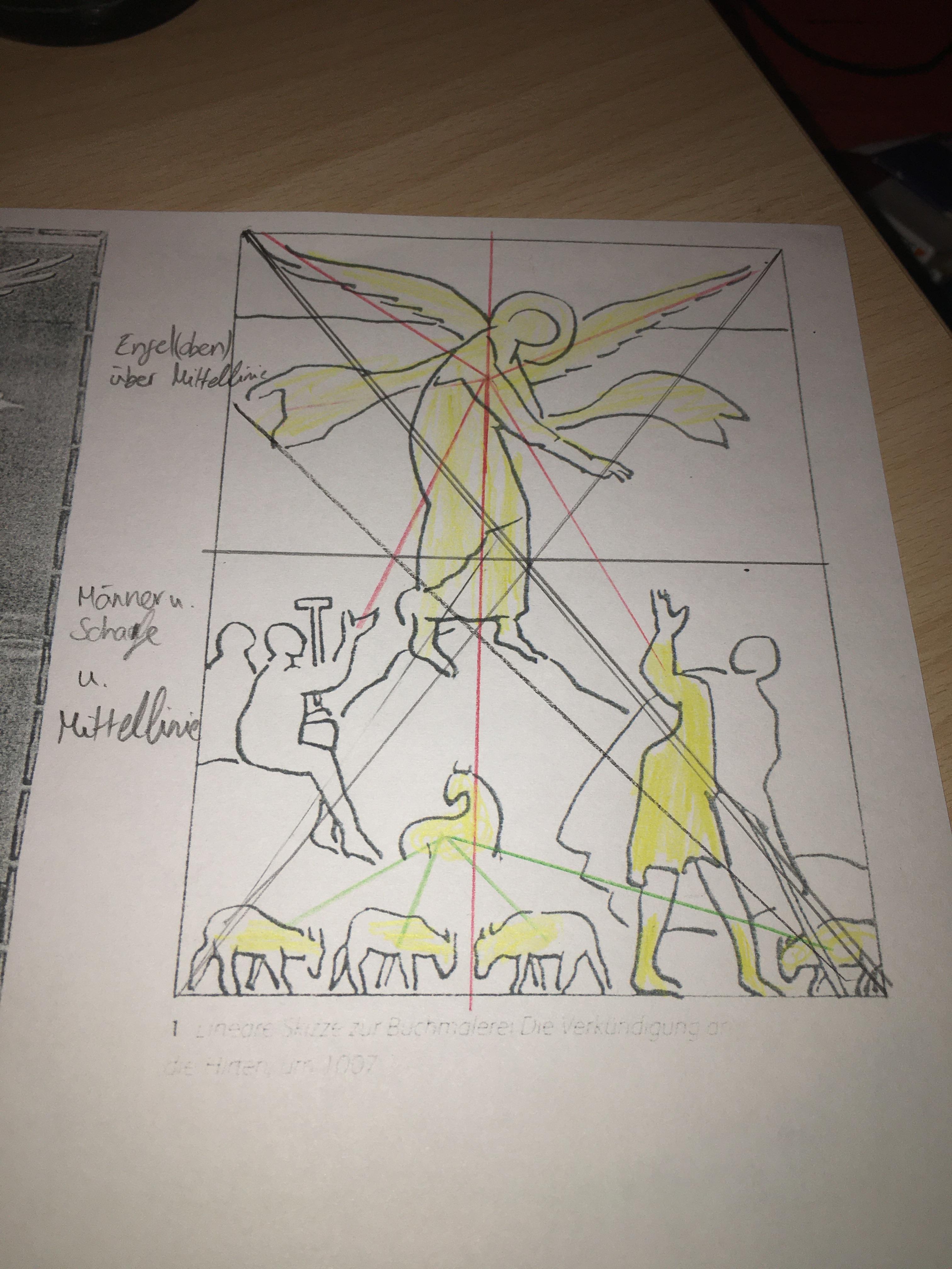 Hilfe in Kunst Kompositionsskizze?