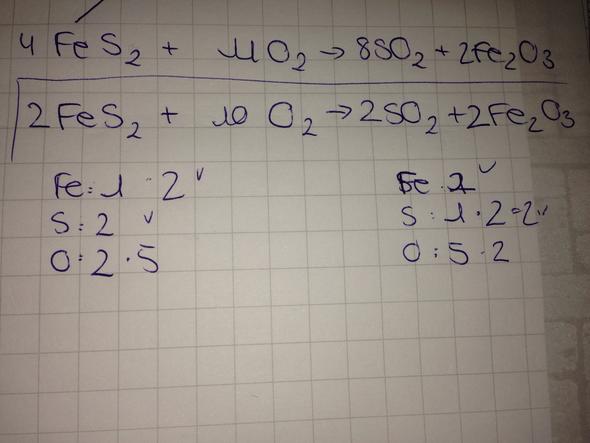 Das ist mein ergebnis - (Schule, Arbeit, Chemie)