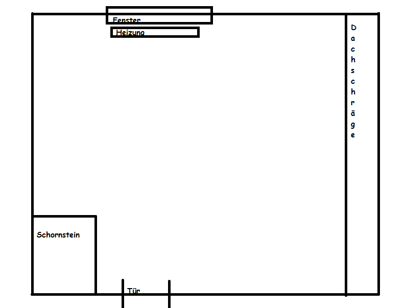 Hilfe Wie Soll Ich Mein Zimmer Einrichten Einrichtung Schlafzimmer