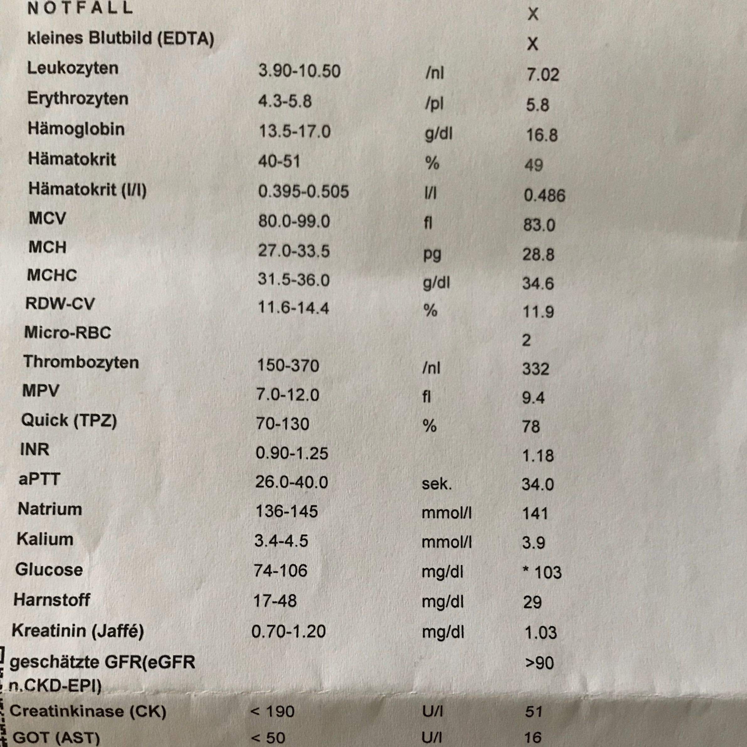 Hi Mein Korpertemperatur Liegt Immer Bei 34 7 Ich Fuhle Mich Sehr Kalt Und Mein Blutdruck Immer 100 60 Ist Das Normal Ich Bin 23 Jahre Alt Und Nicht Sportler Gesundheit Und Medizin Gesundheit Krankheit Hi Mein Korpertemperatur Liegt Immer Bei 34 7 Ich Fuhle Mich Sehr Kalt Und Mein Blutdruck Immer 100 60 Ist Das Normal Ich Bin 23 Jahre Alt Und Nicht Sportler Gesundheit Und Medizin Gesundheit Krankheit