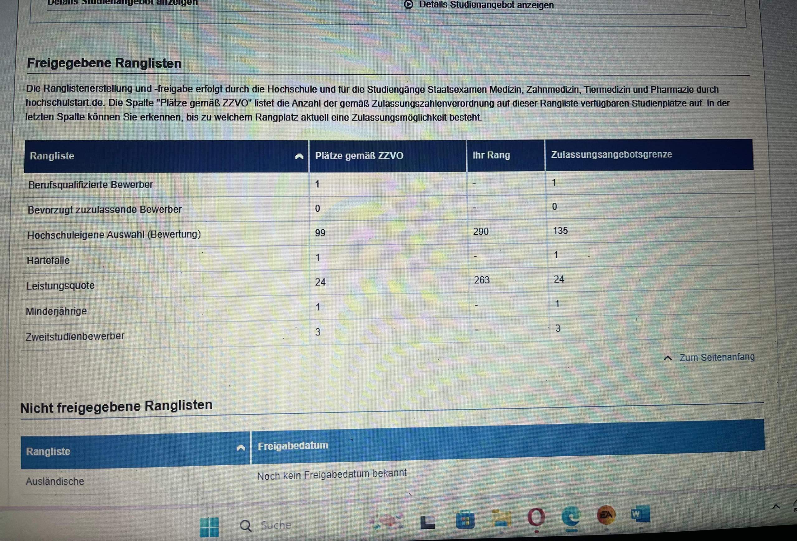 (Hochschulstart) Erfahrungen mit den Ranglisten für Architektur ...