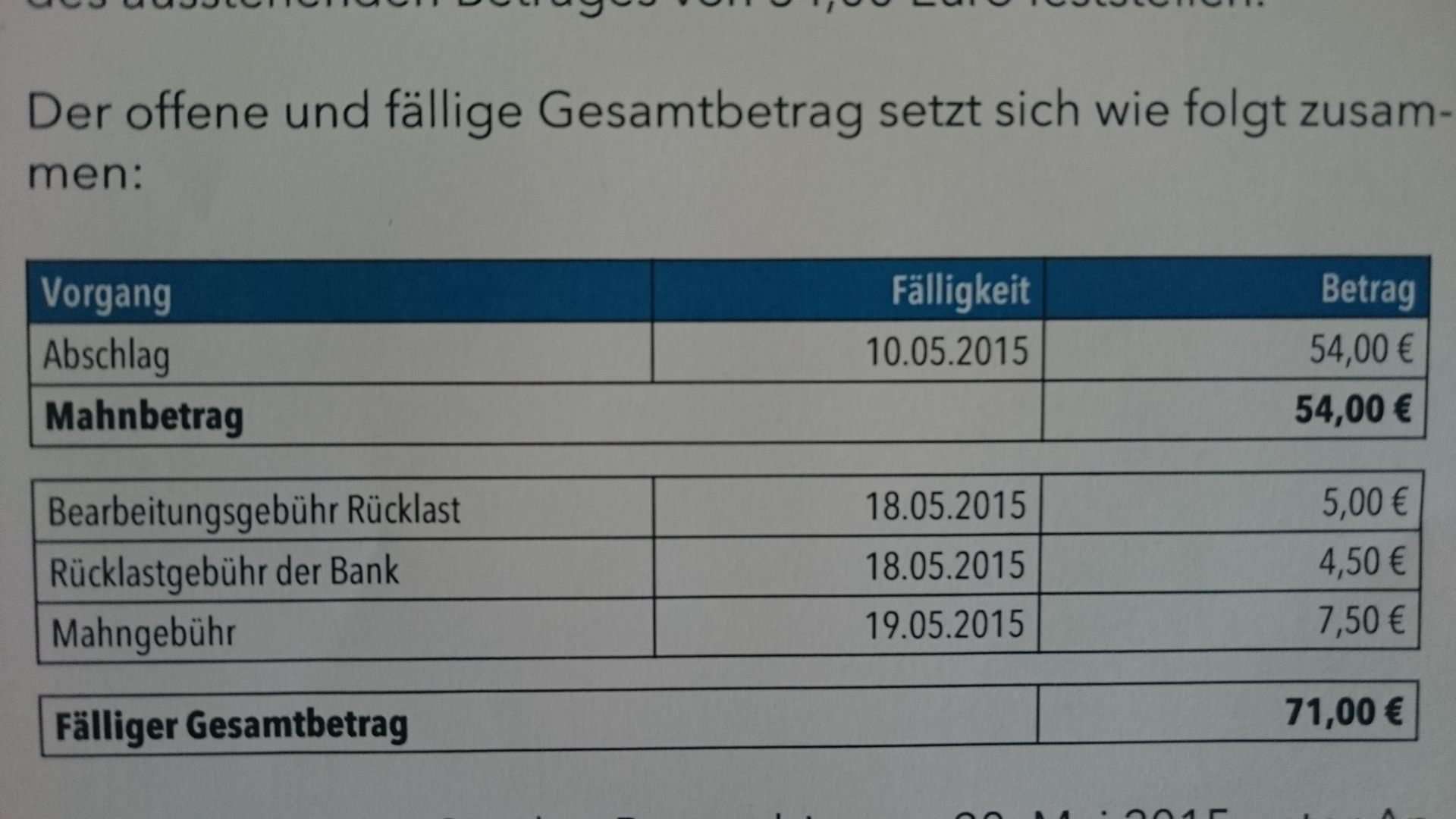 Hohe Mahngebühren Rechtens Rechnung Gebühren Mahnung