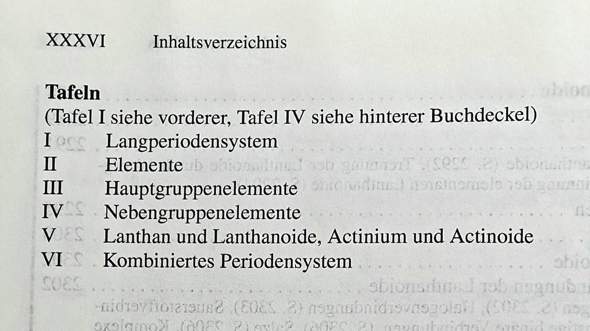 Holleman/wiberg Periodensystem im Buchdeckel?