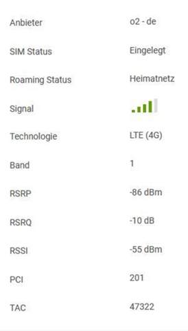 Homespot 2 LTE Schlechte verbindung/ Unstabil?