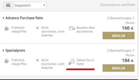 Hotelbuchung Kreditkarte Hinterlegen Reisen Und Urlaub Hotel