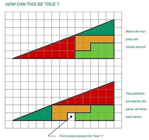  - (Mathematik, Geometrie, Rätsel)