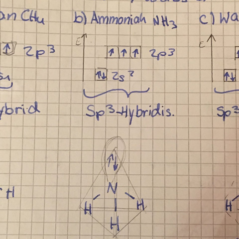 Orbital Hybridisierung Ammoniak (?) - (Schule, Chemie, Ammoniak)