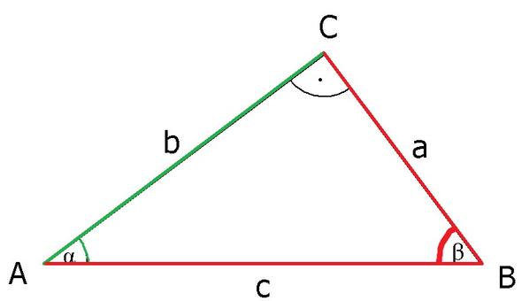 Dreieck - (Mathematik, Trigonometrie)