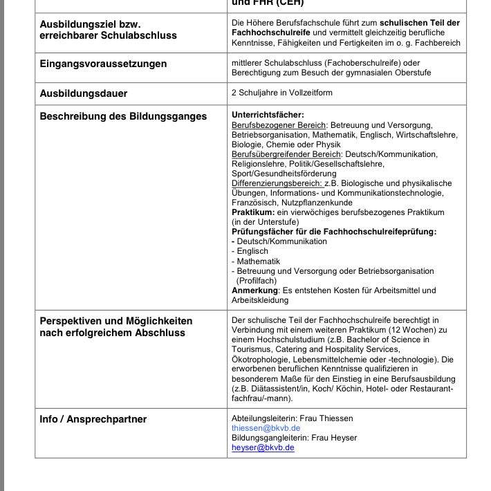 Ich habe die Fachhochschulreife bei dem ersten Berufskolleg
