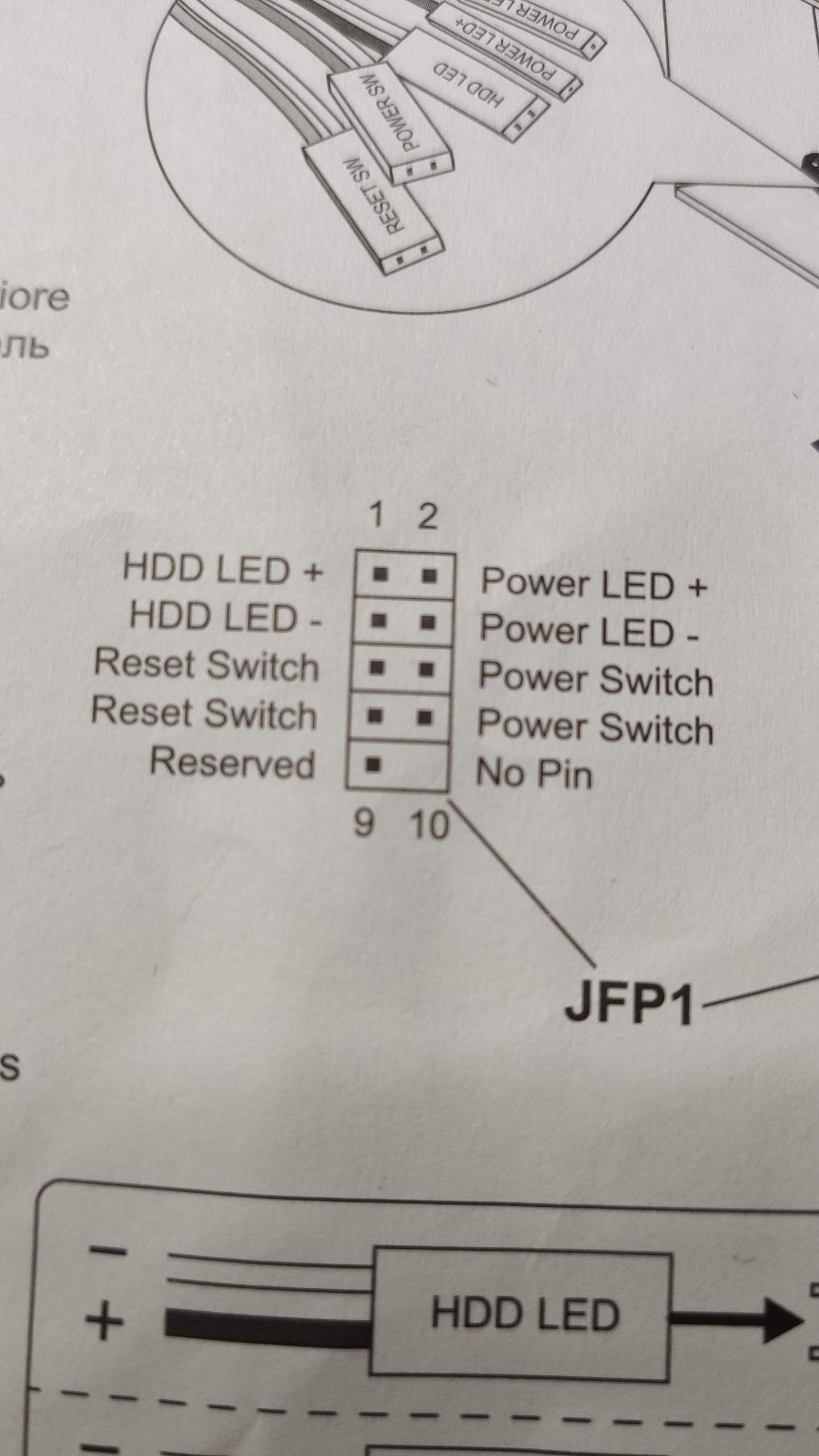 Ich kann den Reset Switch nicht finden? Technik, PC)