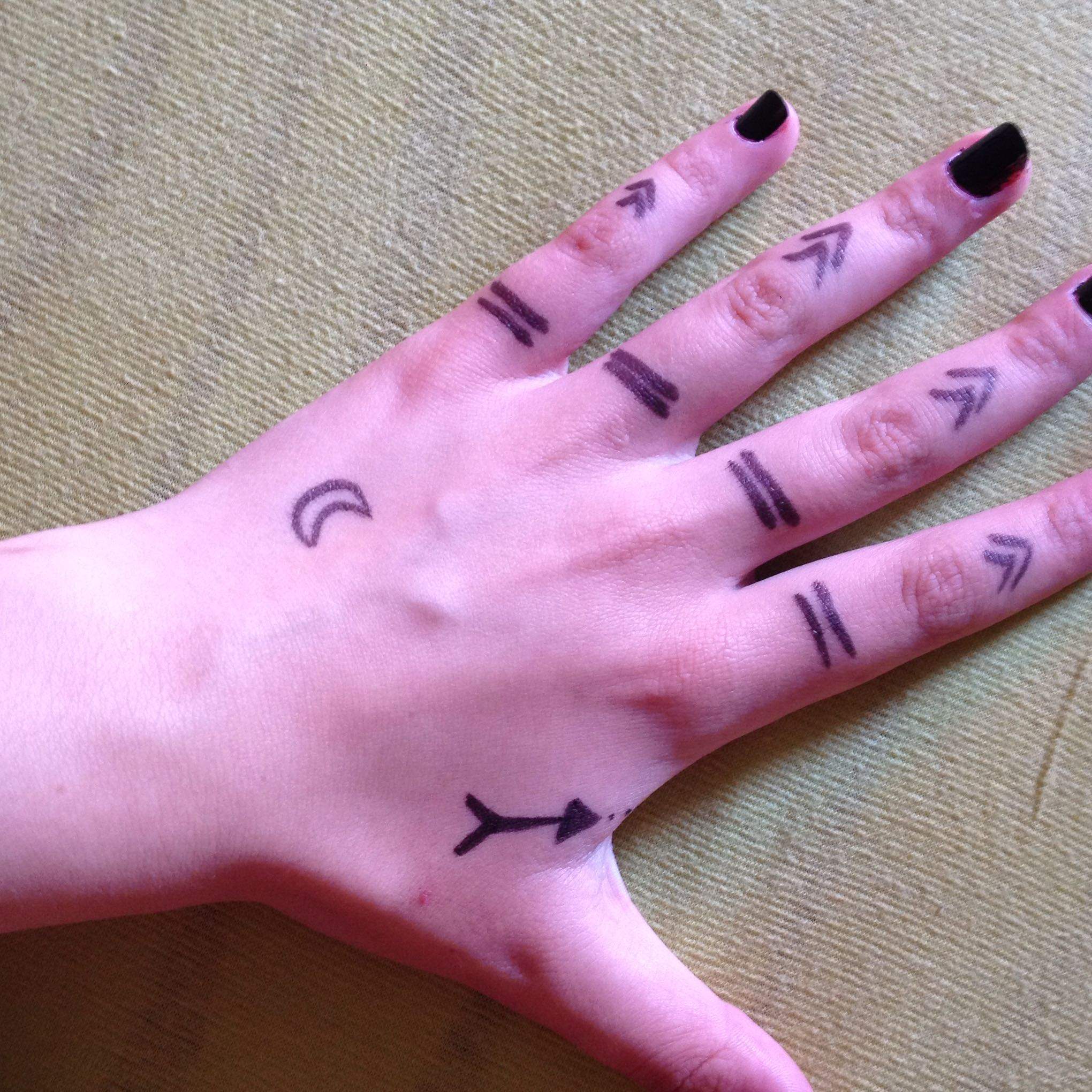 Ich Mochte Ein Henna Tattoo Haben Aber Wie Und Wo Ich Mochte Ein Henna Tattoo Haben Aber Wie Und Wo