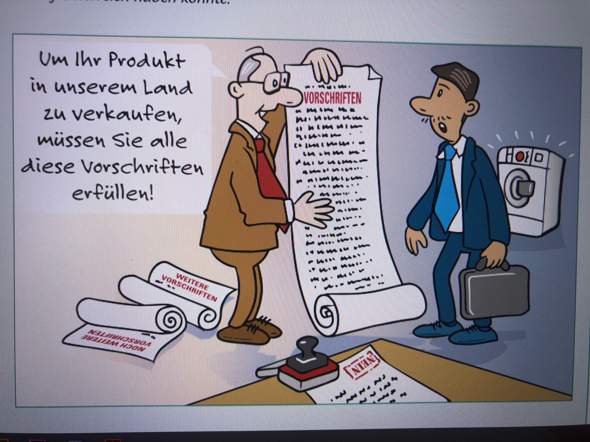 Ich Muss Eine Karikatur Interpretieren Computer Geschichte