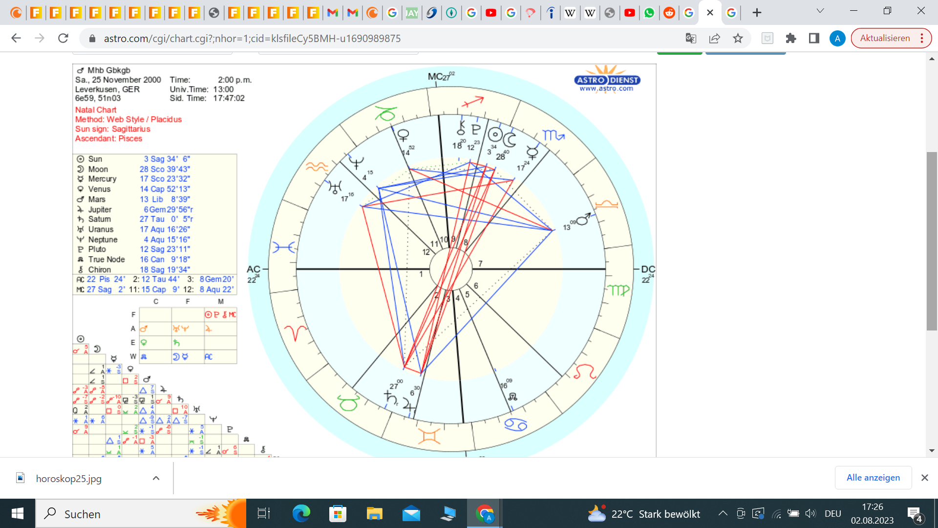 Ich verstehe die welt nicht mehr? wer bin ich? (Psychologie, Leben, Abitur)
