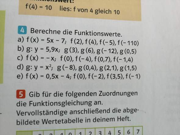 Ich Verstehe Ein Mathe Aufgabe Nicht Schule Mathematik Hausaufgaben Ich Verstehe Ein Mathe Aufgabe Nicht Schule Mathematik Hausaufgaben