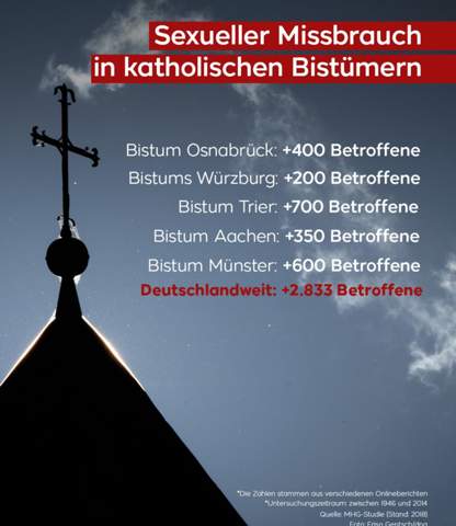Bild zum Beitrag