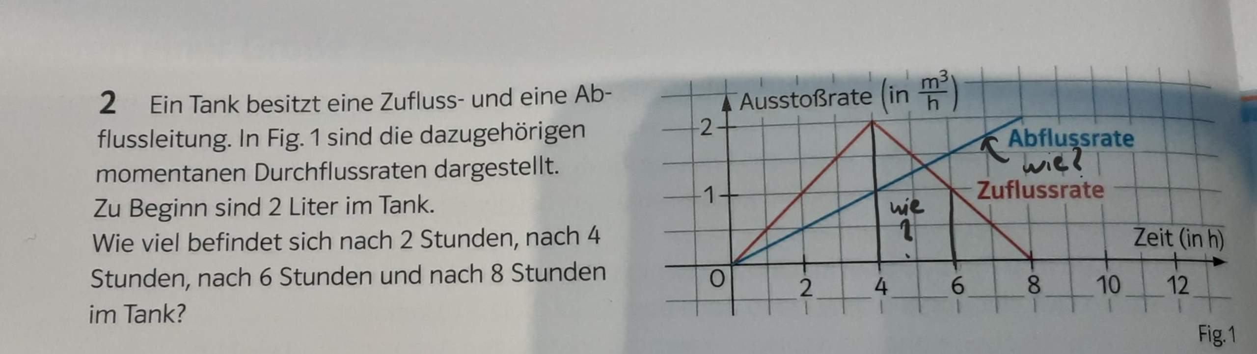 Ich weiß nicht wie man den Trapez da berechnet? (rechnen, Funktion
