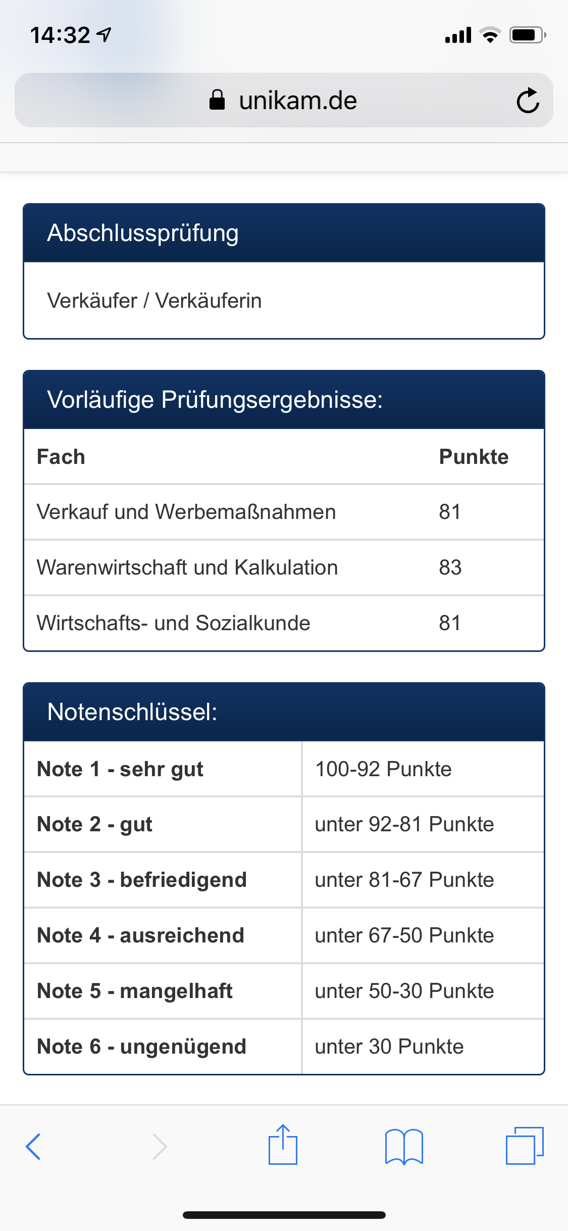 IHK Verkäufer Prüfung? (Schule, Arbeit, Ausbildung und ...