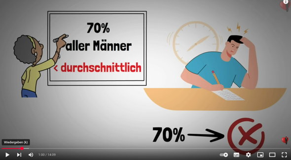 Bild zum Beitrag