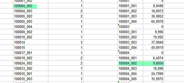 Excel Beispiel meiner Tabelle - (Computer, Microsoft Excel, Formel)