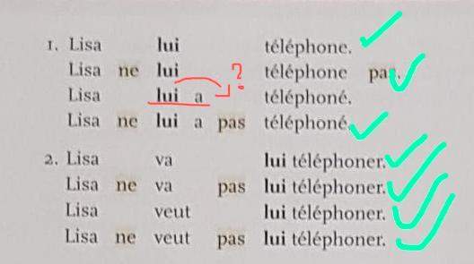 Indirekte Pronomen Im Franzosischen Schule Deutsch Sprache