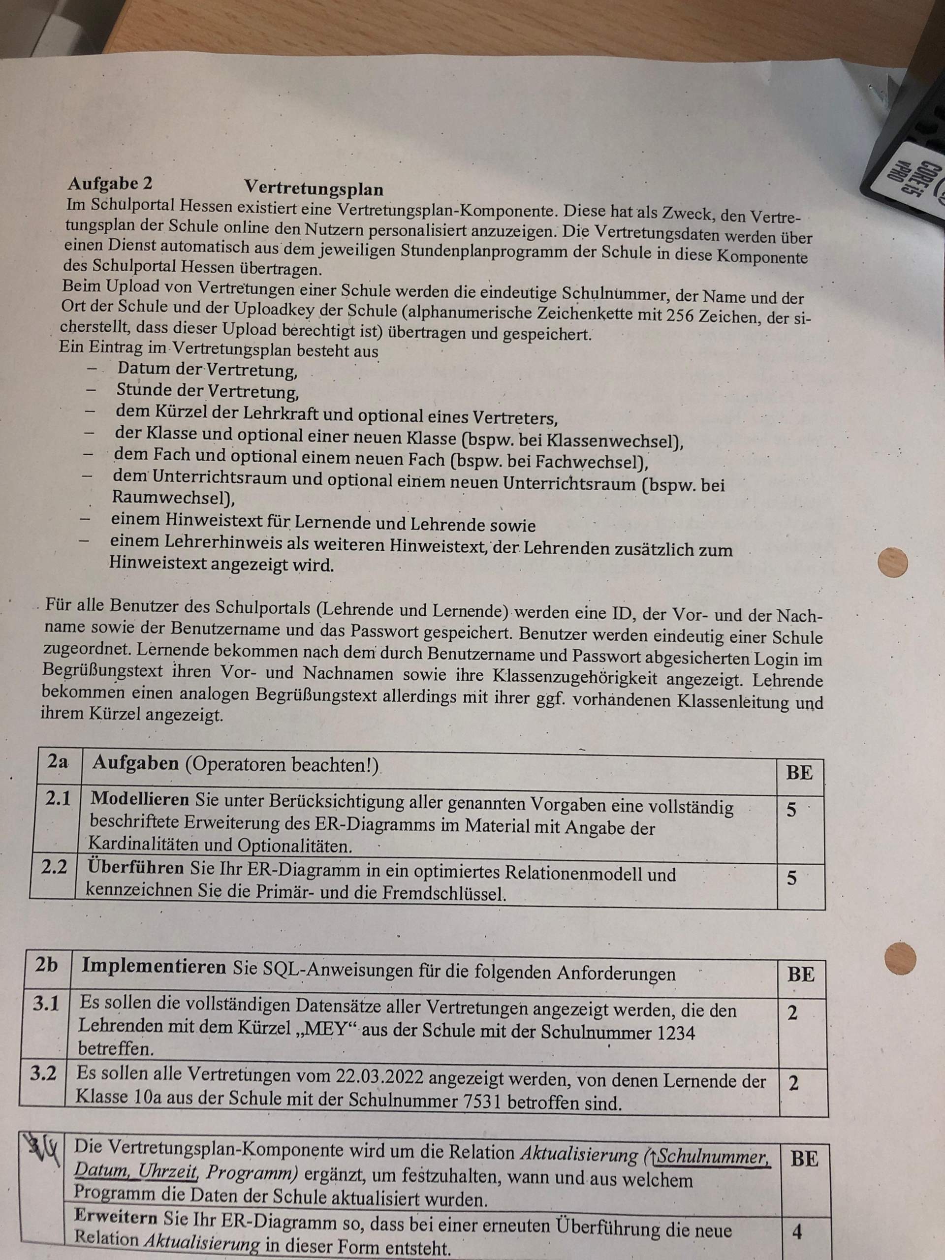Info sql programmiersprache datenbank 