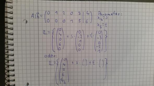 lgs - (Mathematik)