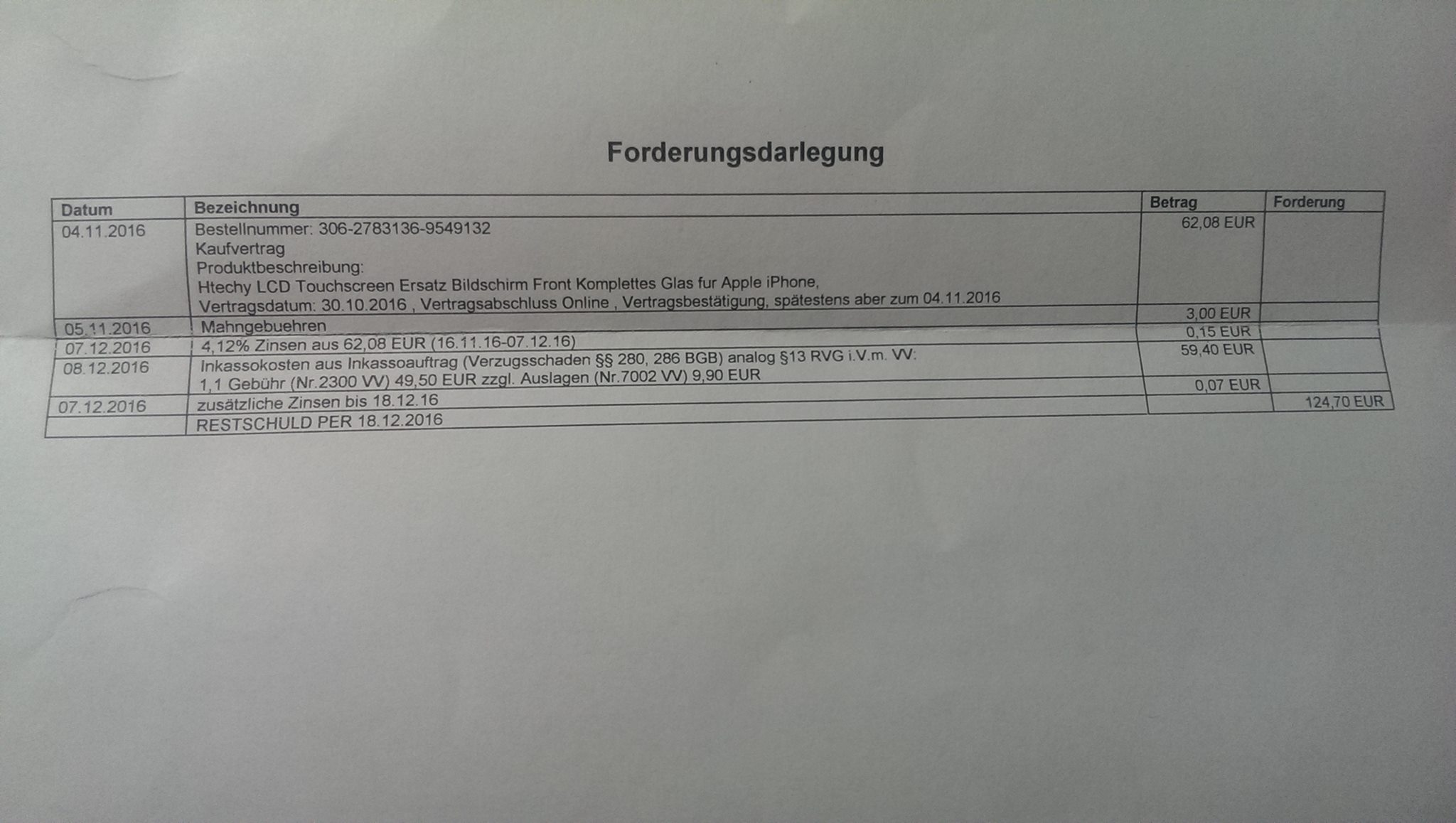 Inkassokosten Gerechtfertig Amazon Kosten Anwalt