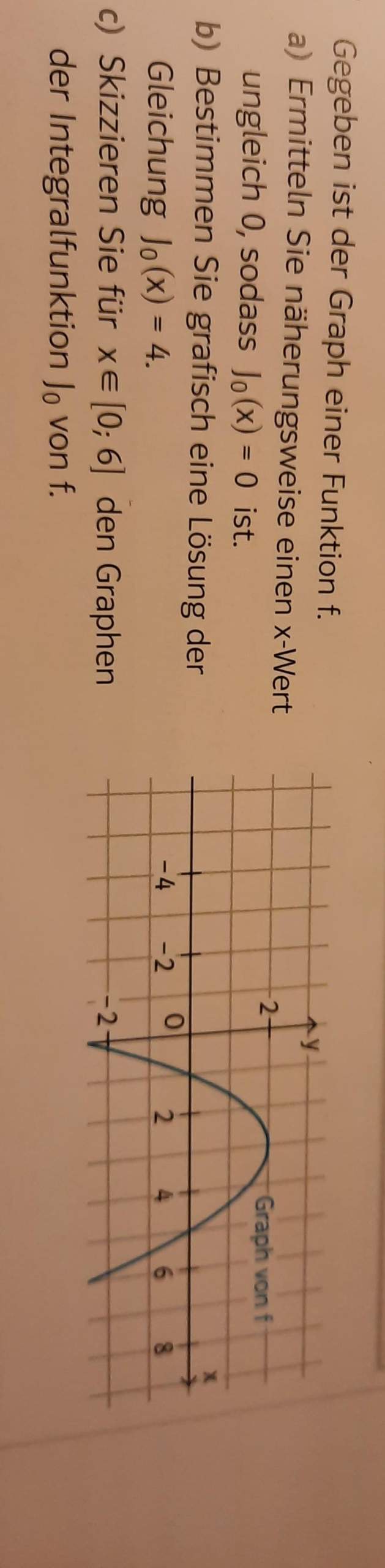 Integral N herungsweise Einen X Wert Ermitteln rechnen Funktion integral-n-herungsweise-einen-x-wert-ermitteln-rechnen-funktion