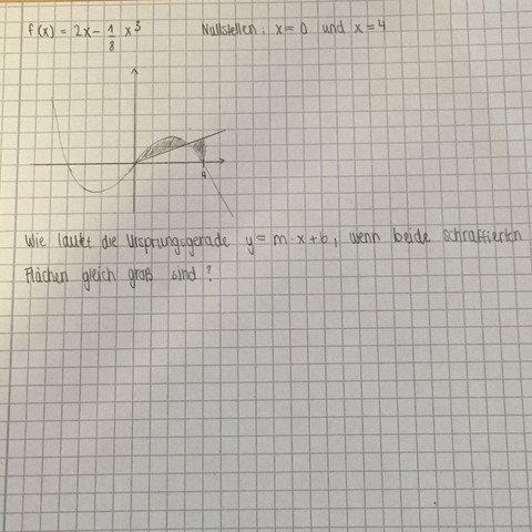 Integral zwischen zwei Funktionen - (Schule, Mathematik, Integralrechnung)