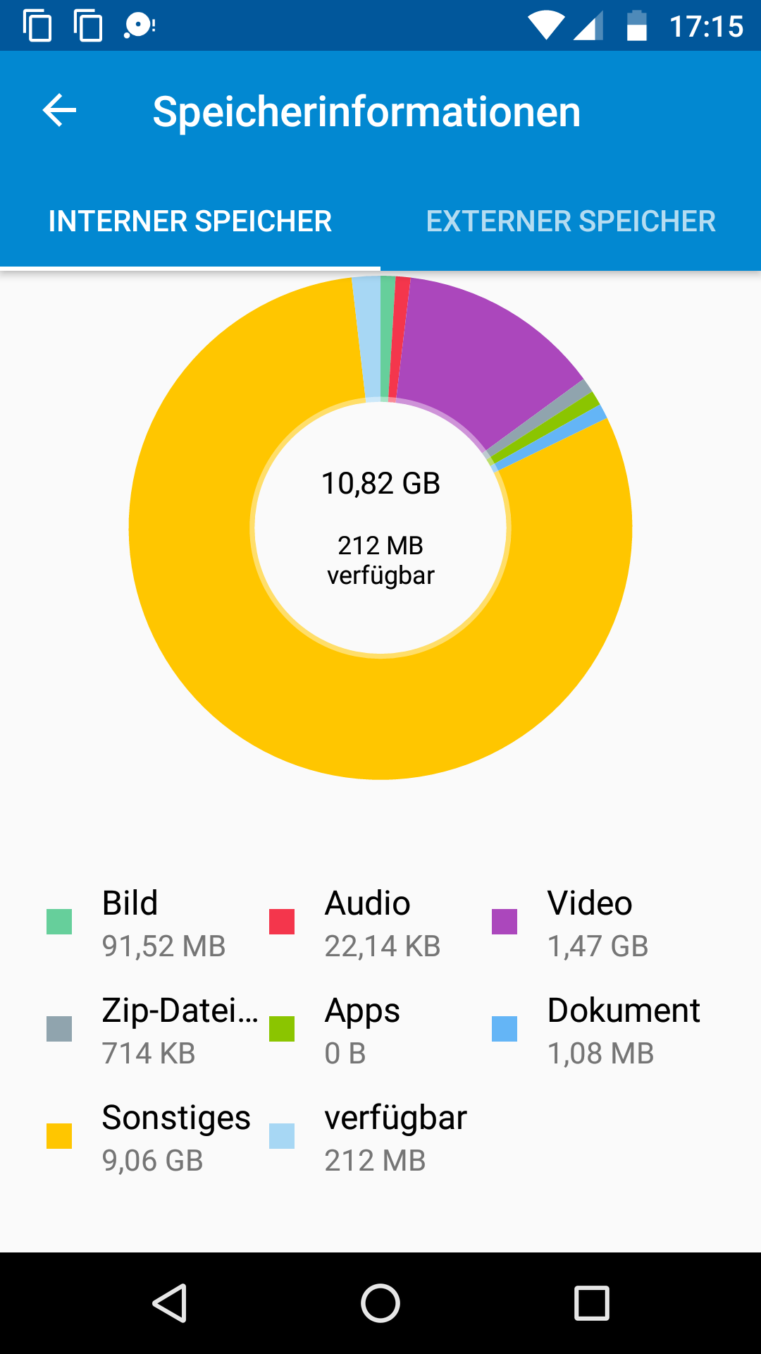 Samsung Galaxy J5 Interner Speicher Voll