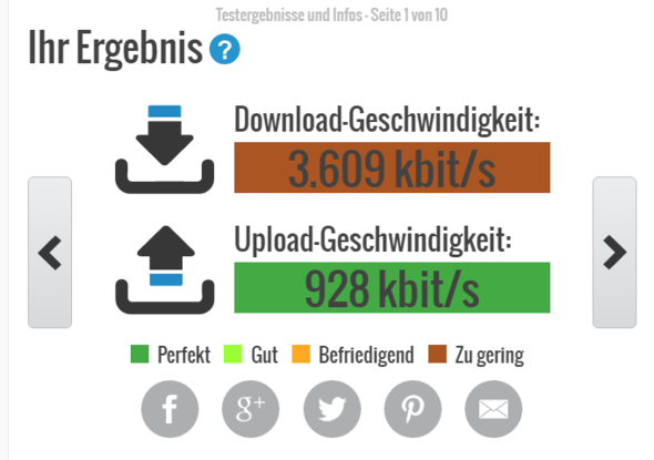 Speedtest 2.2 - (Computer, PC, Internet)